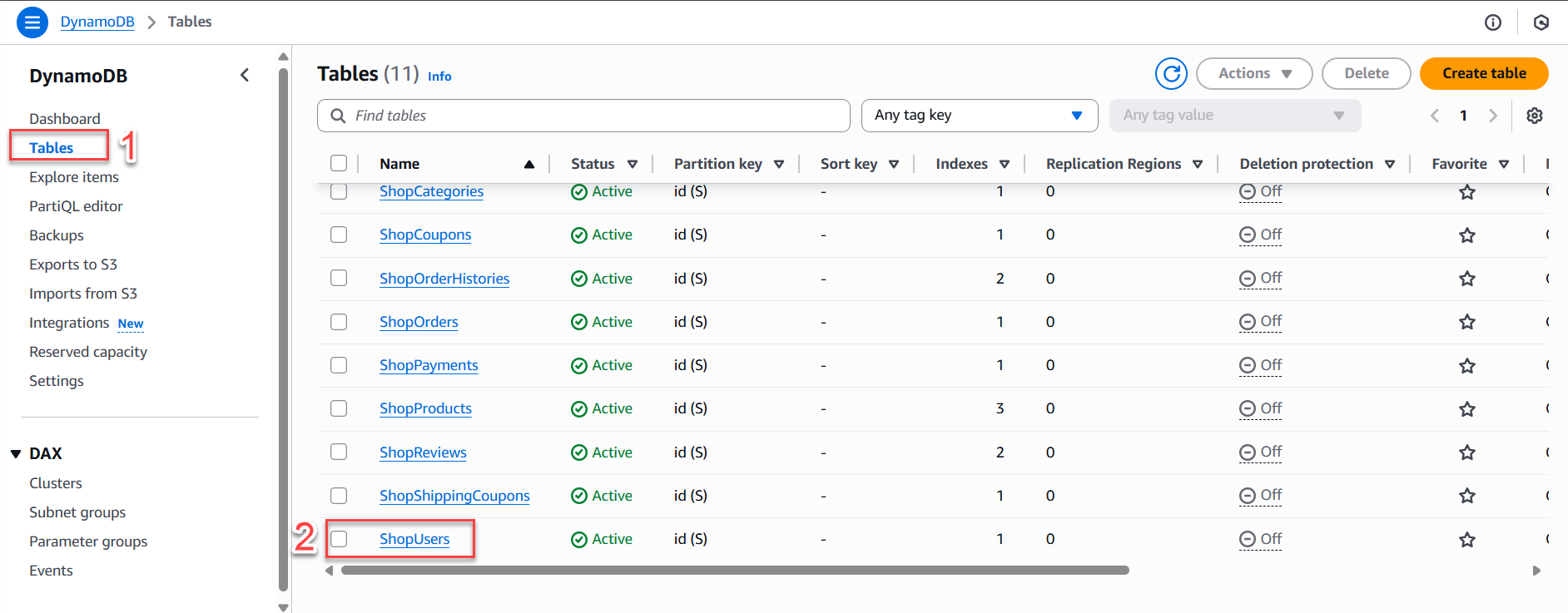 Test-api-postman